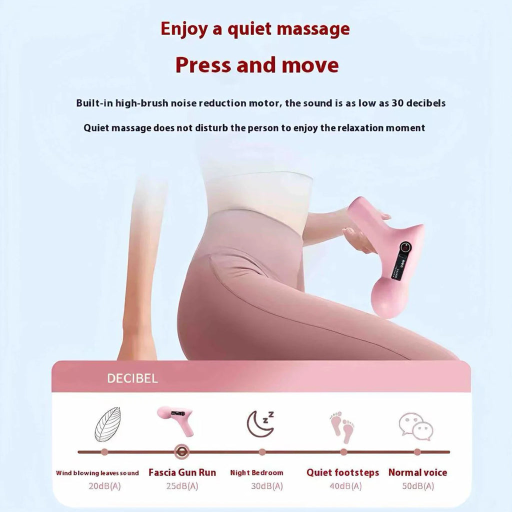 SoftGuno Mini Massage Gun