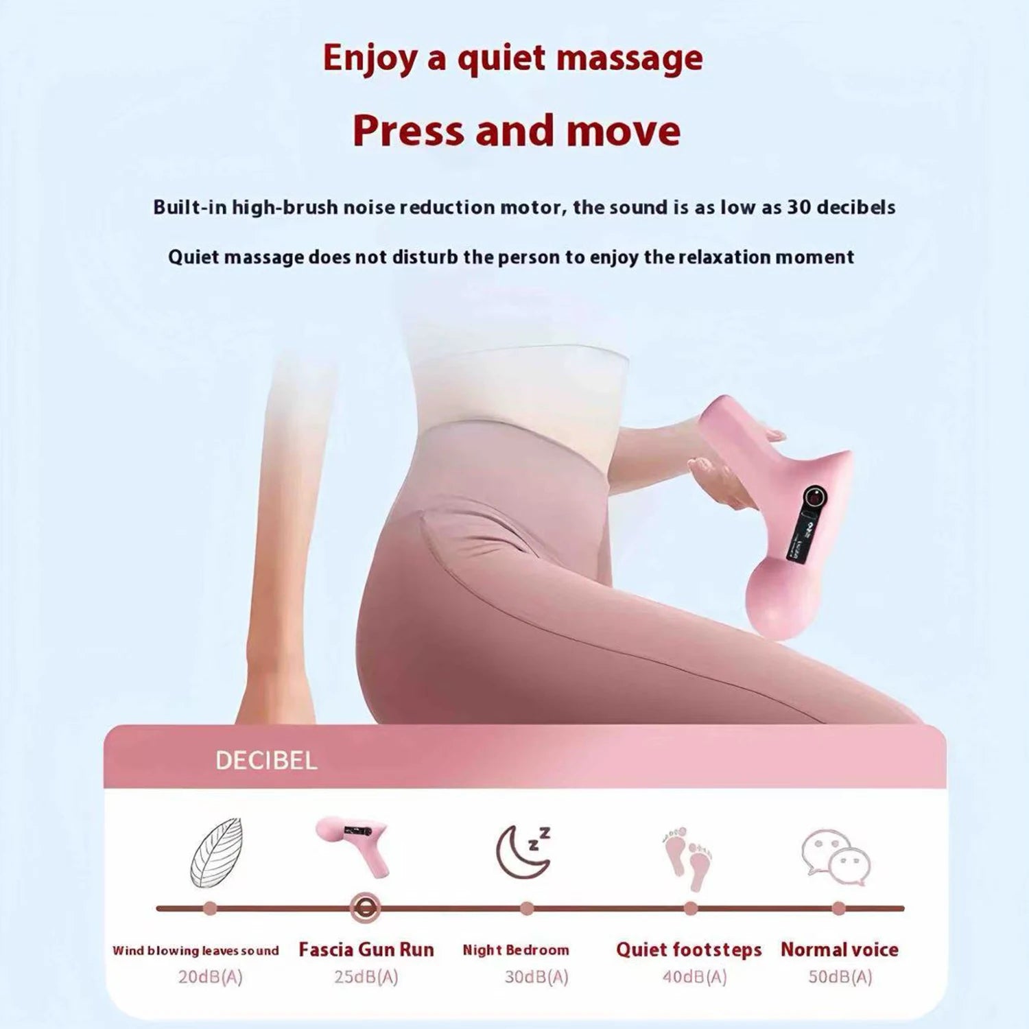 SoftGuno Mini Massage Gun