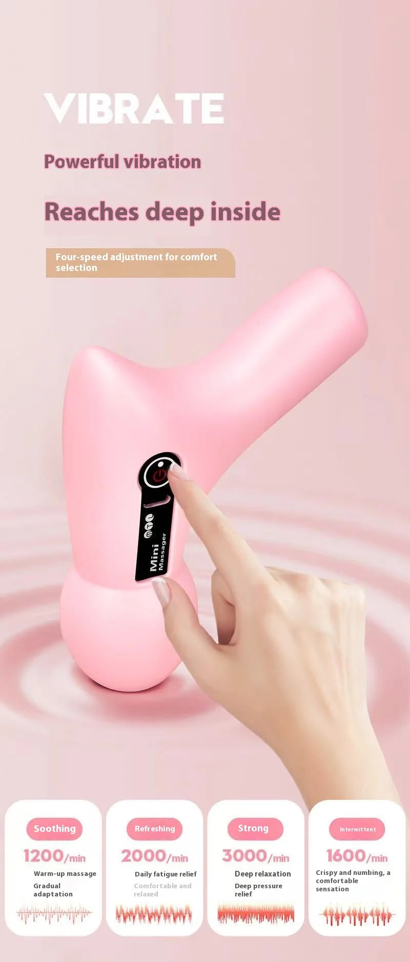 SoftGuno Mini Massage Gun