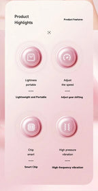 SoftGuno Mini Massage Gun